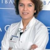 Doç. Dr. Gülcan Abalı