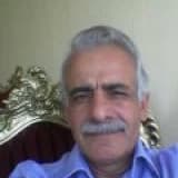 Dr. Mehmet Ali Bars