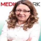 Op. Dr. Handan Özkul